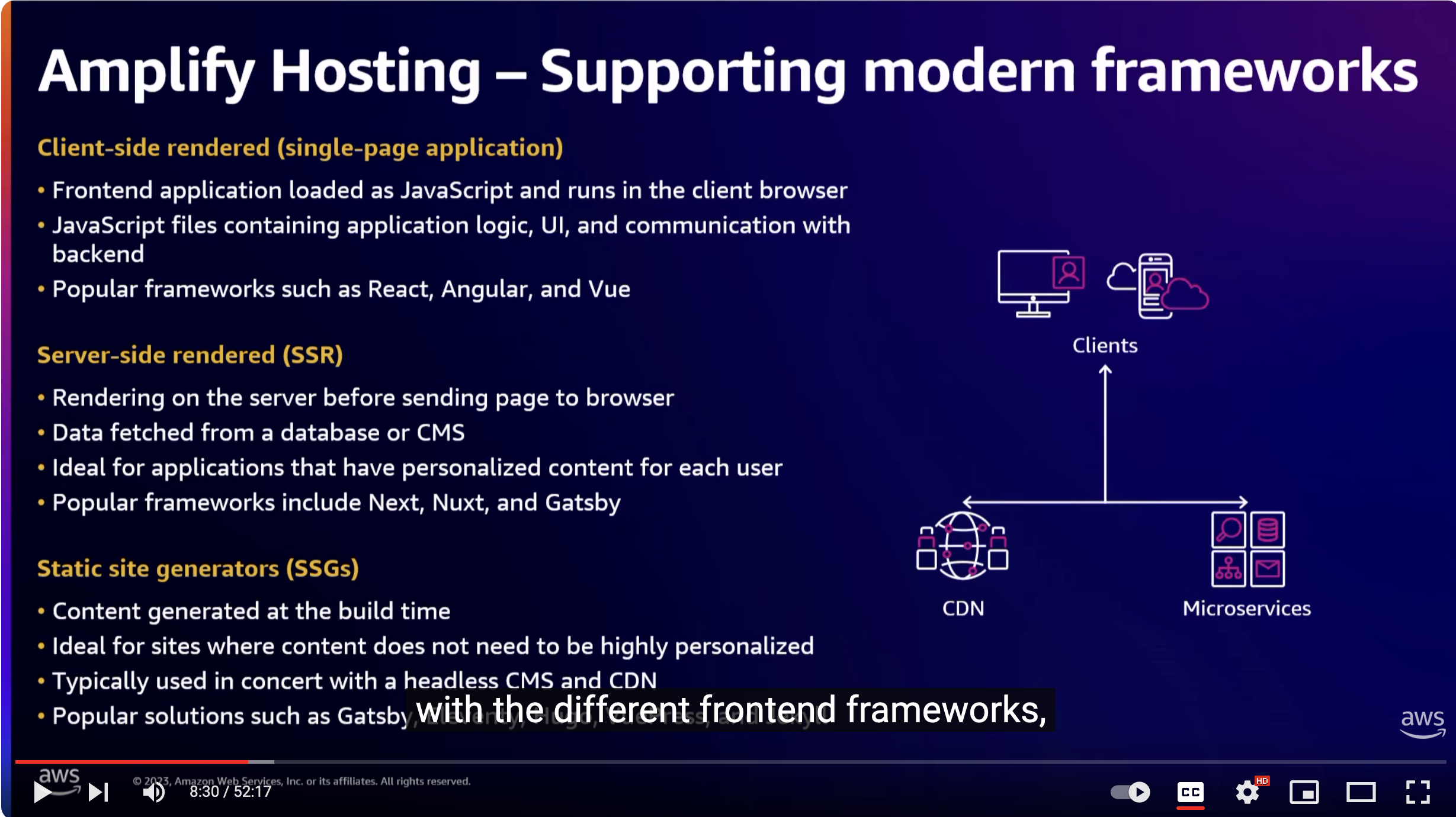 Image that explains server-side, client-side rendering and static side generation